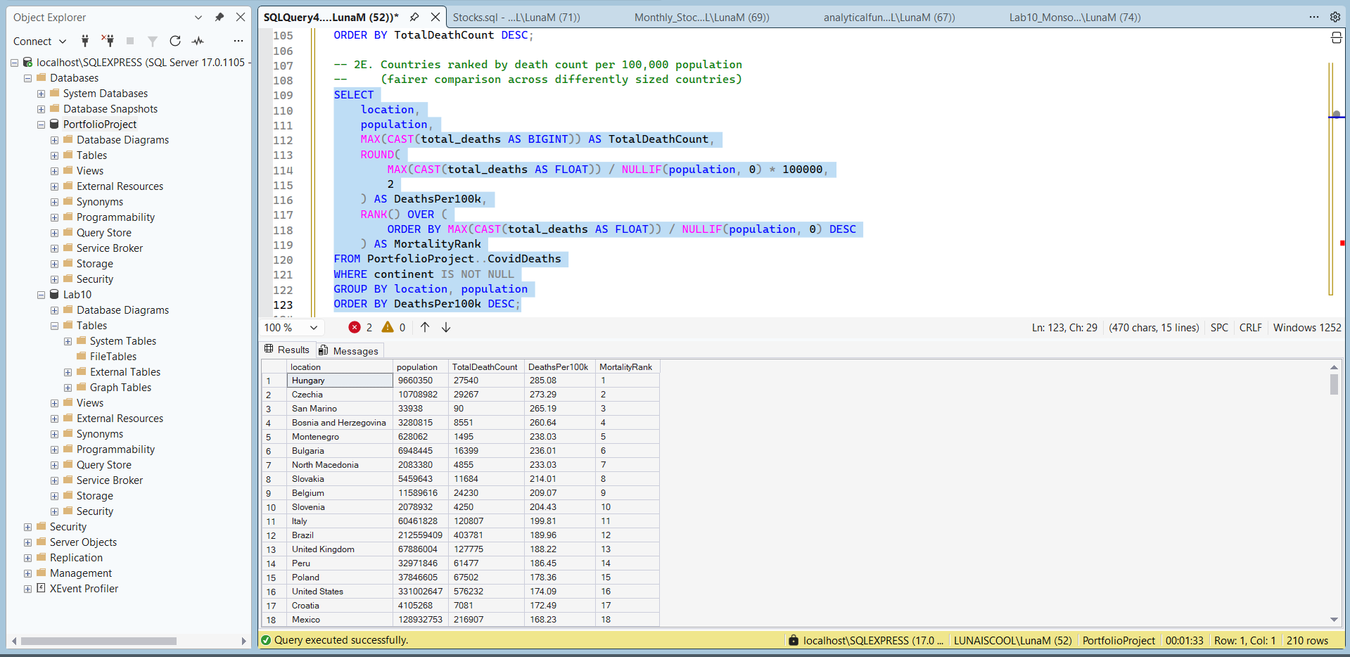 Death rate ranking query