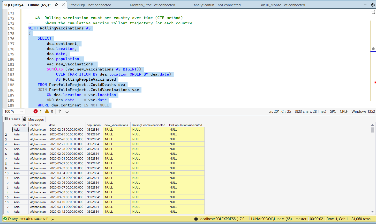 Vaccination rollout CTE